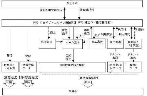 ninoken-98-2