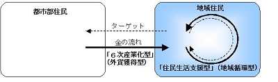 ninoken82-4